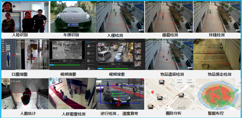 智慧園區管理系統